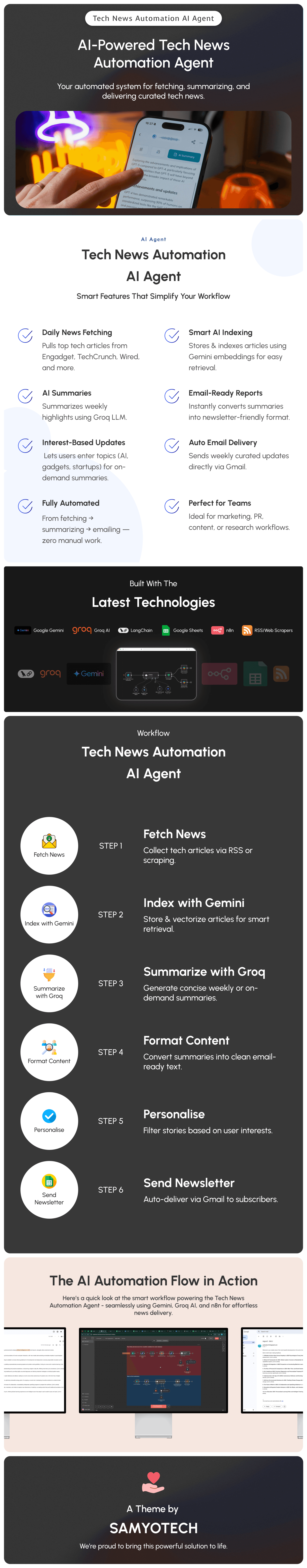 AI Powered Tech News Automation