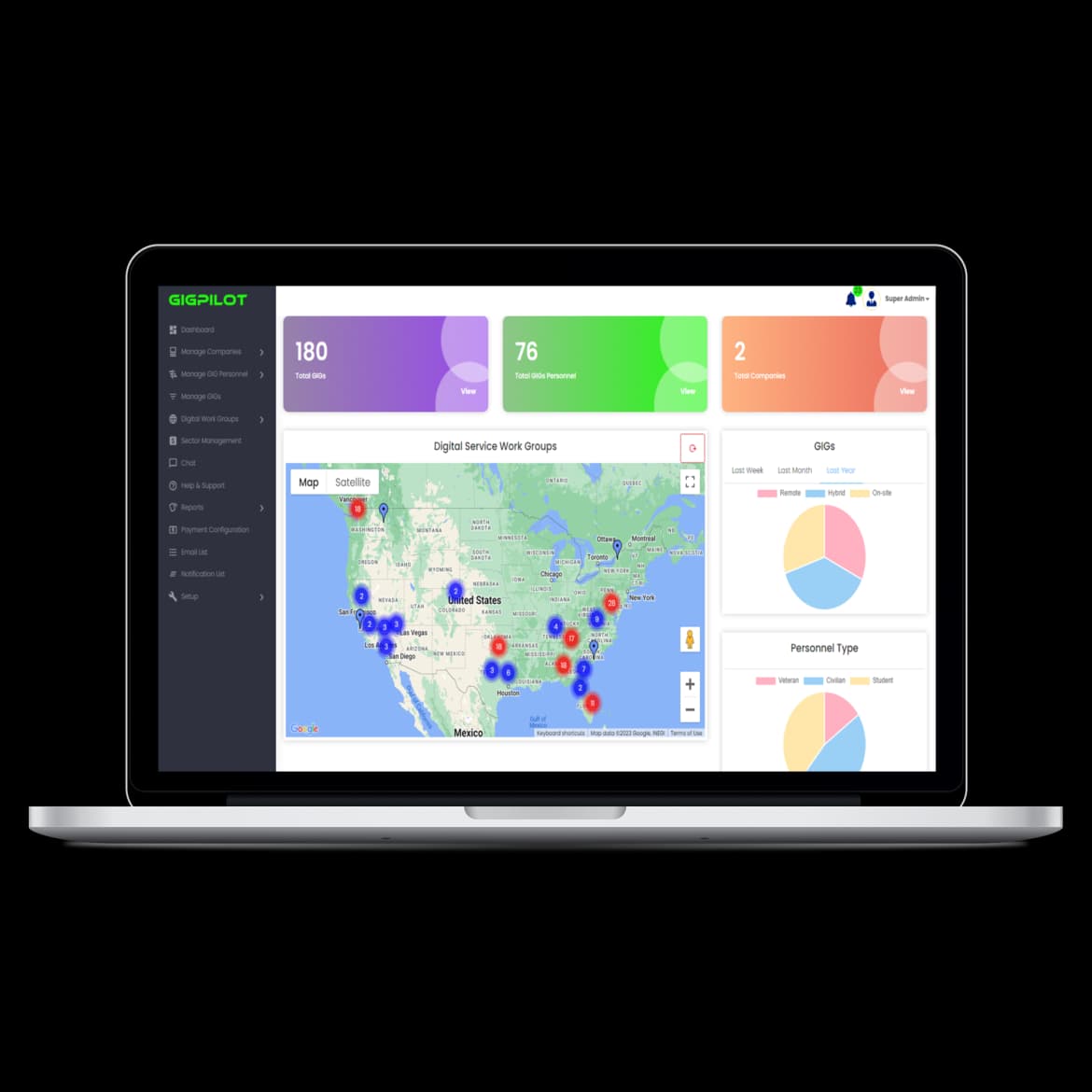 GIGPilot - Workforce Development Platform