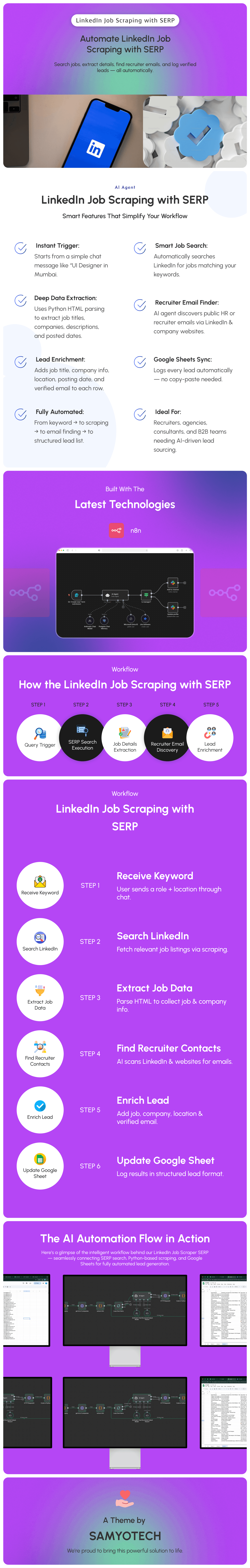 Linkedin Jobs Scrapper SERP